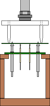 PCB as test fixture